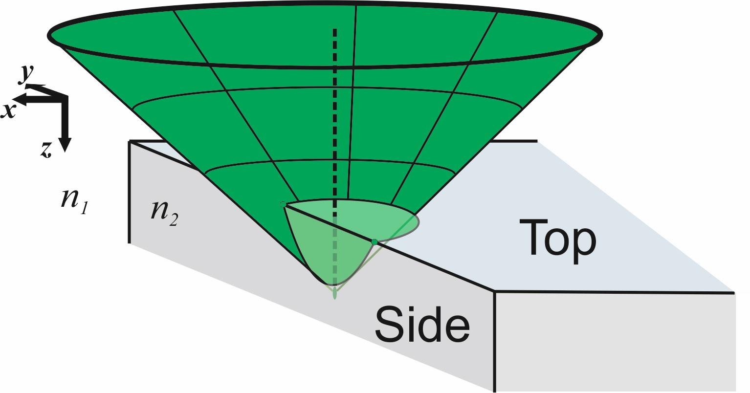 Edge_focus (002)
